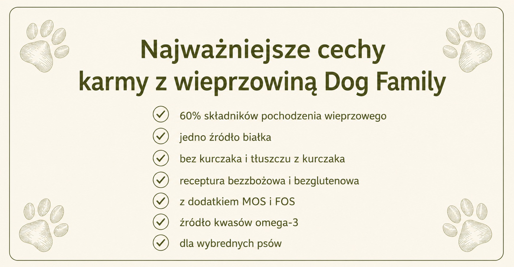 Infografika przedstawiająca najważniejsze cechy monobiałkowej karmy z wieprzowiną Dog Family – 60% składników pochodzenia wieprzowego, jedno źródło białka, bez kurczaka i zbóż oraz z dodatkiem MOS, FOS i kwasów omega-3.