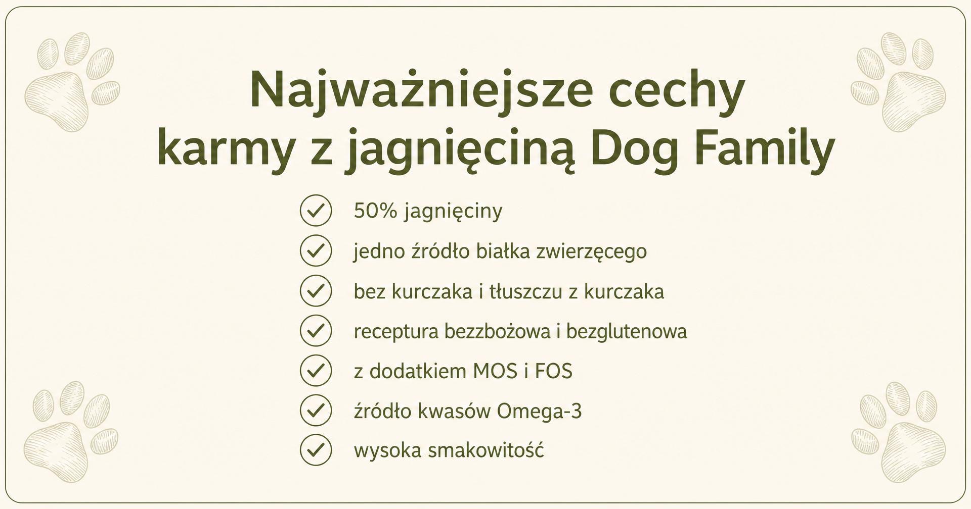 Najważniejsze cechy monobiałkowej karmy z jagnięciną Dog Family – 50% jagnięciny, jedno źródło białka zwierzęcego, bez kurczaka, zbóż i glutenu, z dodatkiem MOS i FOS oraz kwasów Omega-3.