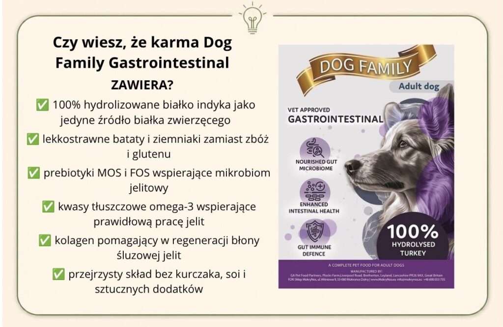 Karma Dog Family Gastrointestinal z hydrolizowanym białkiem indyka – prosty skład wspierający psy z alergiami pokarmowymi i problemami jelitowymi.